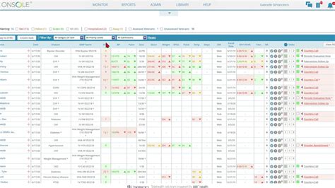CARE Console Login .